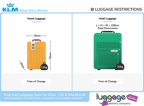 klm airlines baggage allowance|baggage allowance on klm flights.